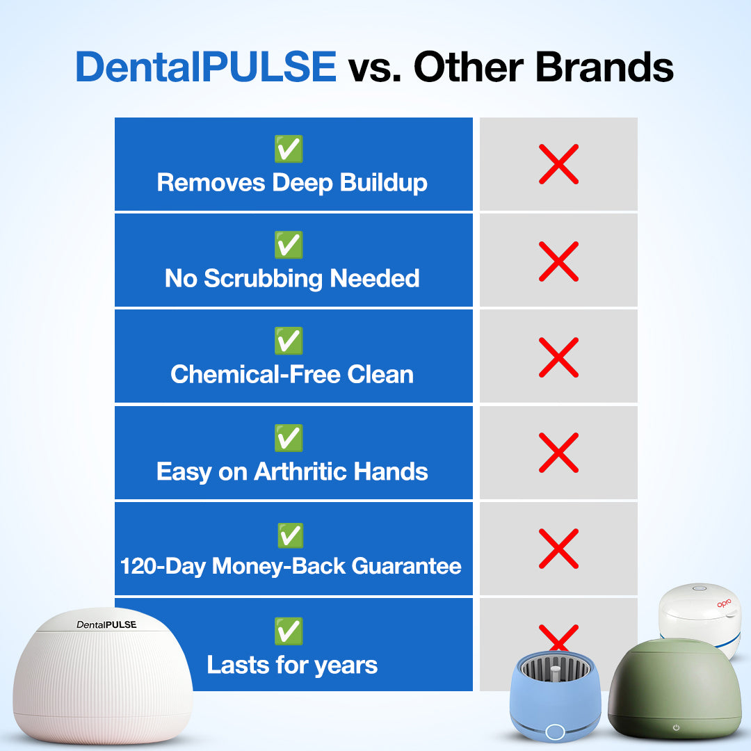 DentalPULSE Pod