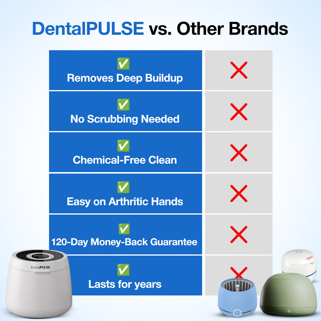 DentalPULSE Pod Max